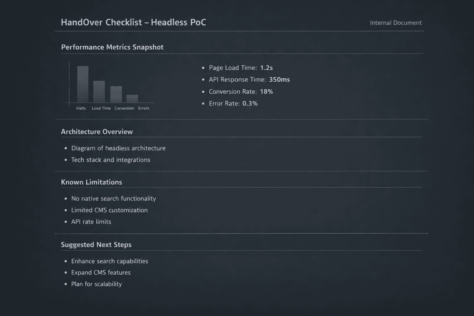 Handover checklist and walkthrough summary