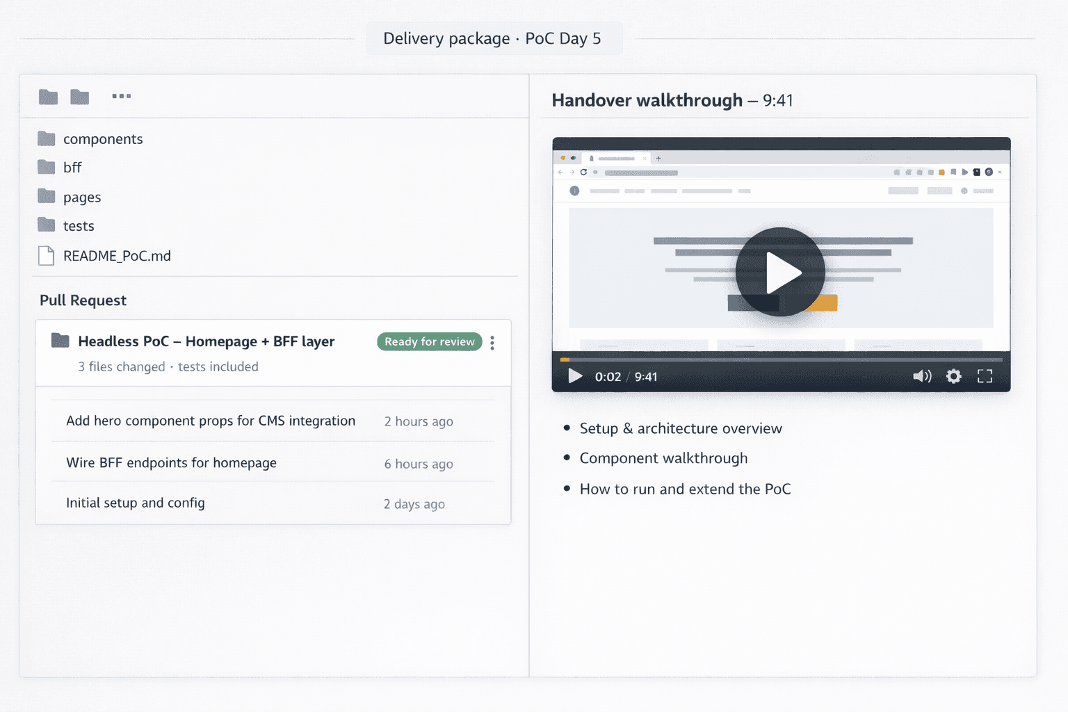 Handover guided video preview